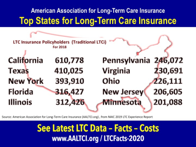 Long Term Care Insurance California
