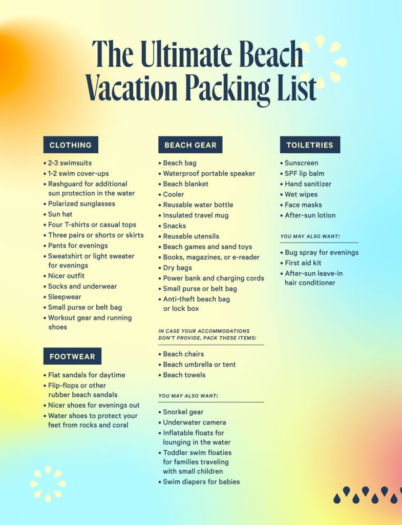 Beach Packing List